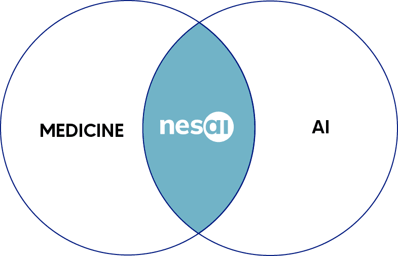 Venn diagram showing Medicine + AI = Nesai