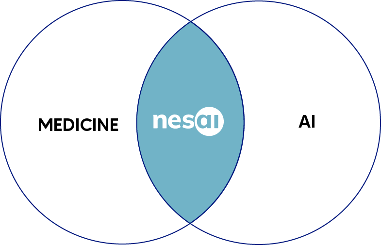 Venn diagram showing Medicine + AI = Nesai